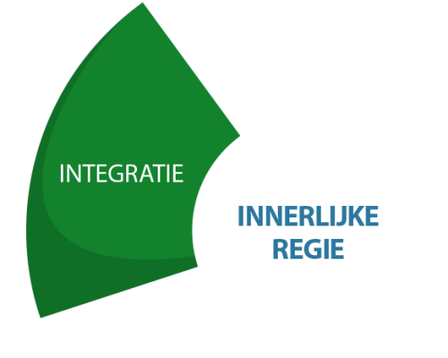 integratie-transparant-vierkant